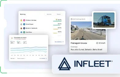 Rastreador Veícular