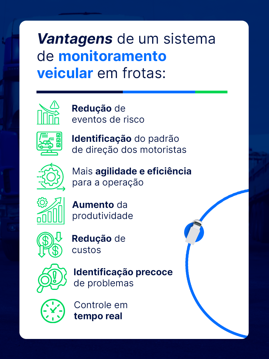 monitoramento veicular