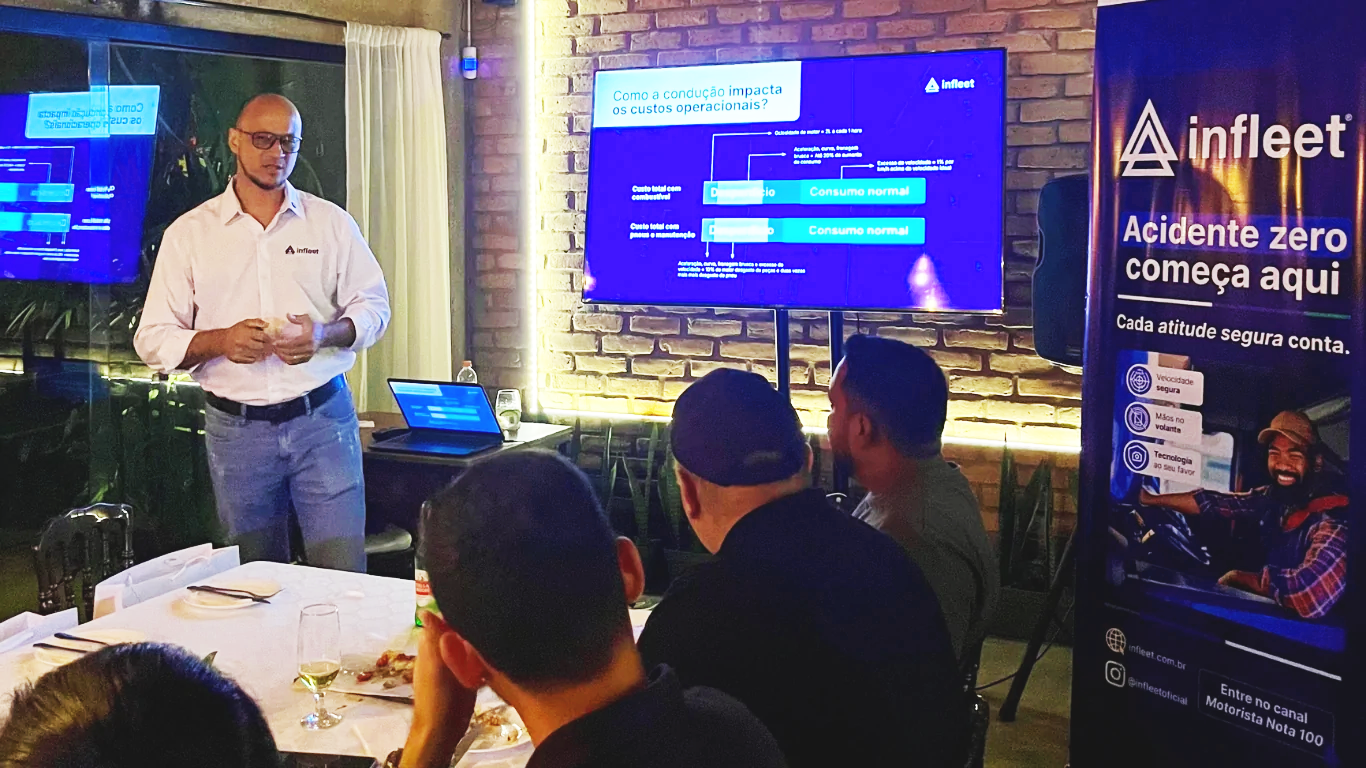 Momentos do nosso INFLEET Na Estrada: Conexão Parauapebas